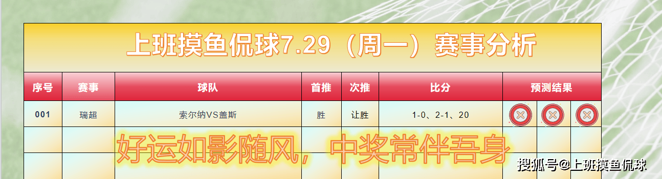 团队足球赛事的最新结果汇总