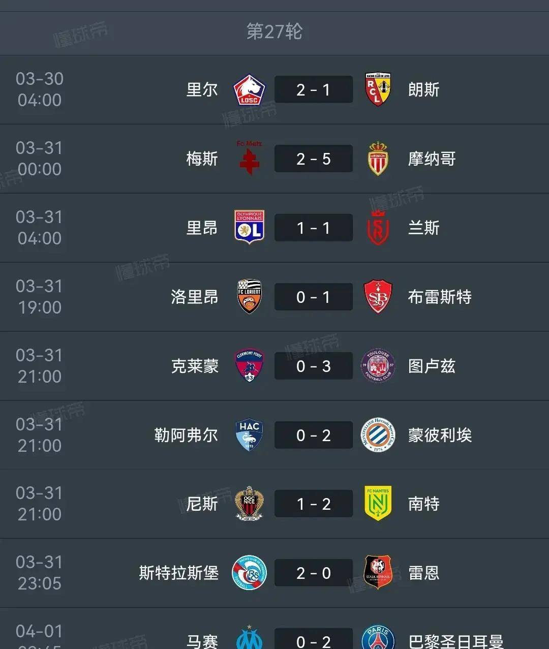 尼斯客场大胜，积分榜上位置略有回升
